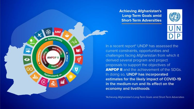 میزان فقر در افغانستان ممکن است به ۷۰ درصد افزایش یابد