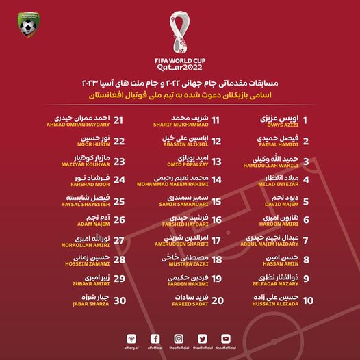 فهرست جدید تیم ملی فوتبال اعلام شد