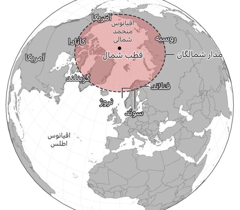 قطب شمال متعلق به چه کسی است؟