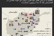 شرکت های تجارتی ایران به سرمایه گذاری در بخش معادن افغانستان علاقمندی نشان دادند