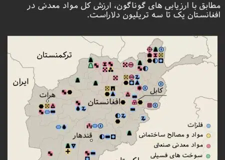 شرکت های تجارتی ایران به سرمایه گذاری در بخش معادن افغانستان علاقمندی نشان دادند